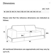 Sofa Flux